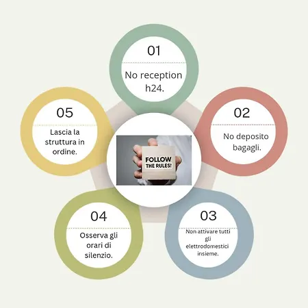 דירה Elegant Blue ויצ'נצה